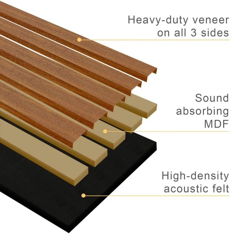 Panèło sonoro decorativo